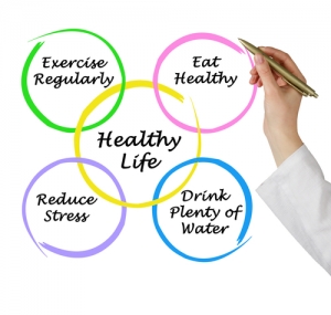 healthy lifestyle-choices